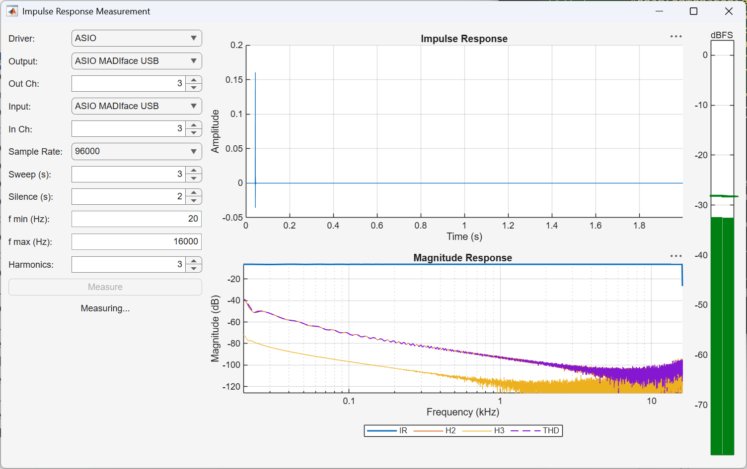 Build an Impulse Response Measurement App