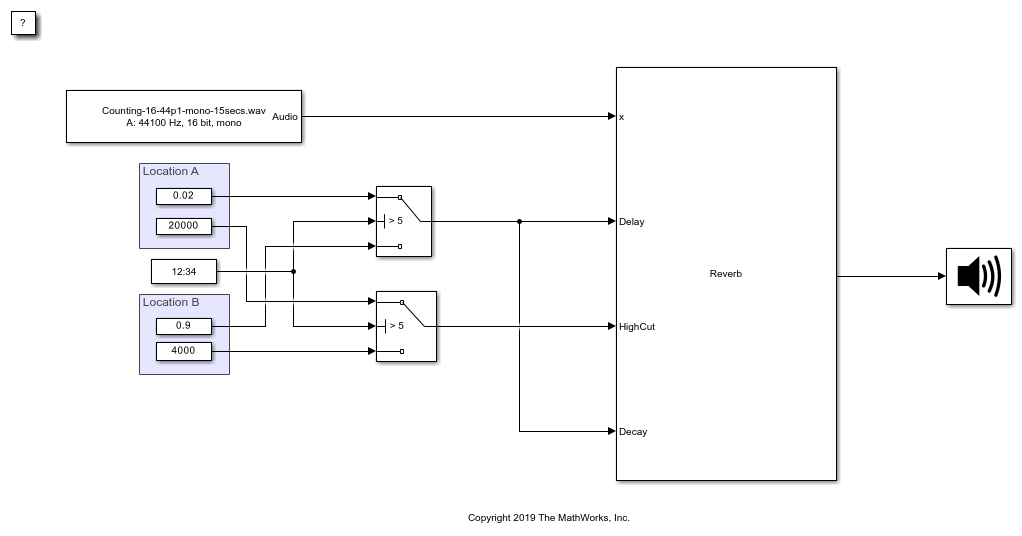 Trigger Reverberation Parameters