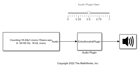 Use Generated Audio Plugin Block in Model