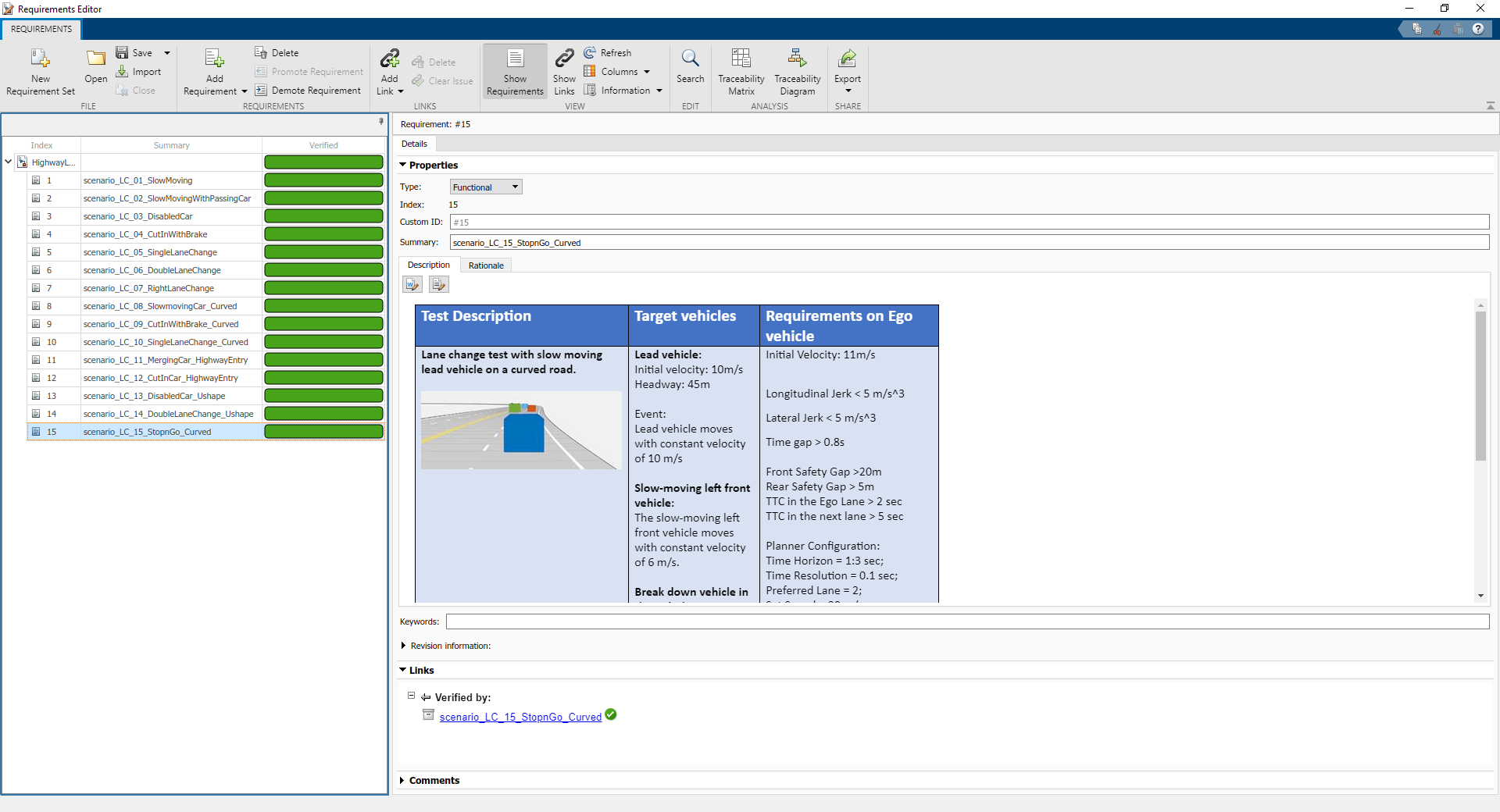 Automate Testing for Highway Lane Change