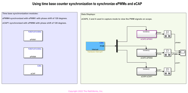 Signal Monitoring and Parameter Tuning Over XCP-based CAN Interface