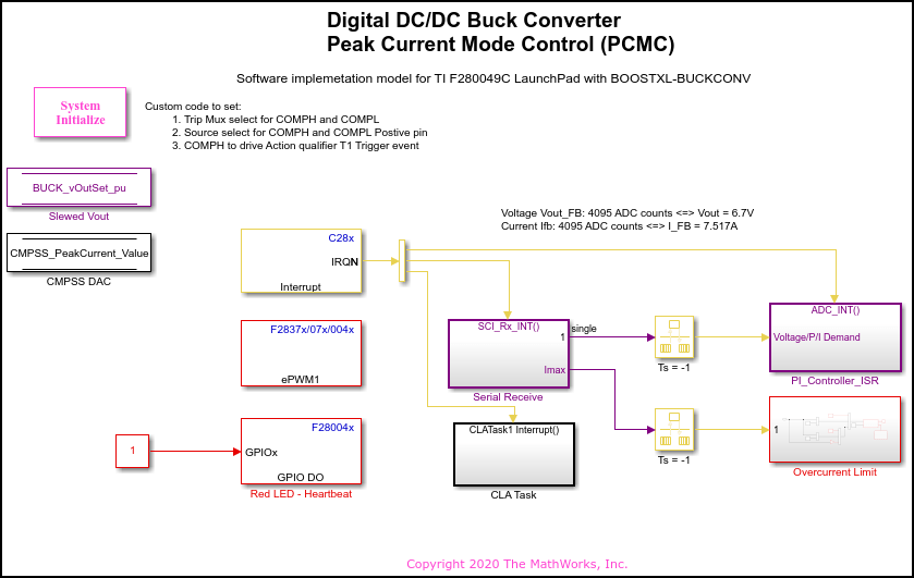 Digital DC/DC Buck Converter Using Peak Current Mode Control