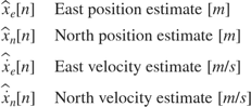$$ \begin{array} {ll}
\hat{x}_e[n] \; & \textnormal{East position estimate} \; [m] \\
\hat{x}_n[n] \; & \textnormal{North position estimate} \; [m] \\
\hat{\dot{x}}_e[n] \; & \textnormal{East velocity estimate} \; [m/s] \\
\hat{\dot{x}}_n[n] \; & \textnormal{North velocity estimate} \; [m/s] \\
\end{array} $$