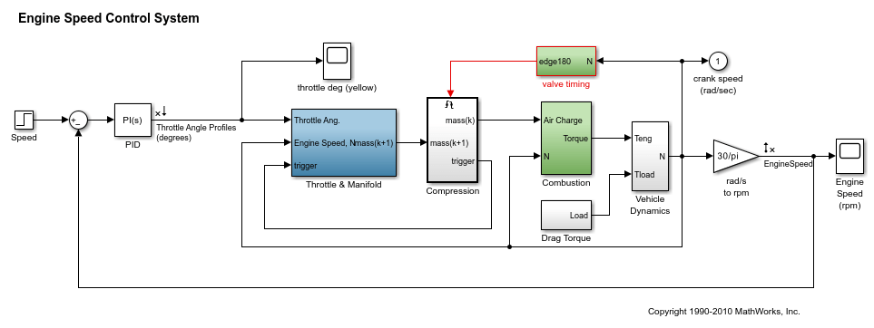 pid controller matlab simulink