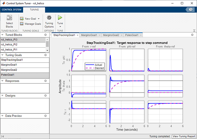 Design Multiloop Control System - MATLAB & Simulink