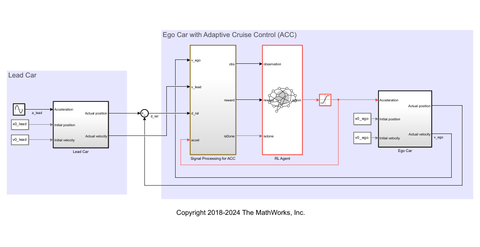 Train DDPG Agent for Adaptive Cruise Control