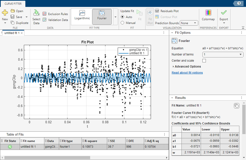 fourier1.png