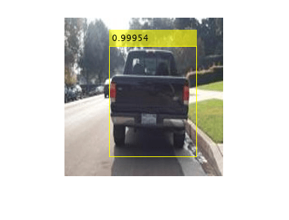 Object Detection Using Faster R-CNN Deep Learning