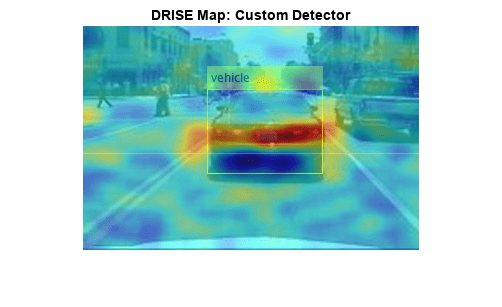 Figure contains an axes object. The axes object with title DRISE Map: Custom Detector contains 2 objects of type image.