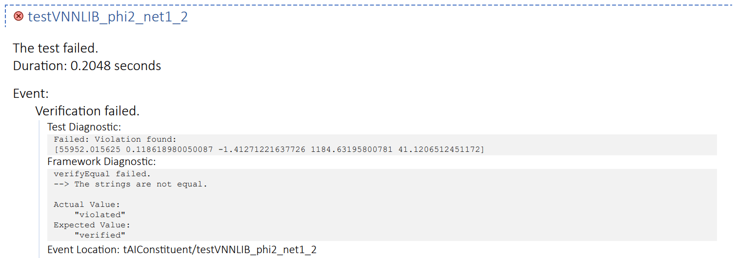 Test result report for a failed verification test.