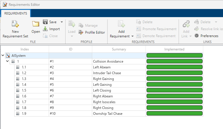 AI system requirements in the Requirements Editor.