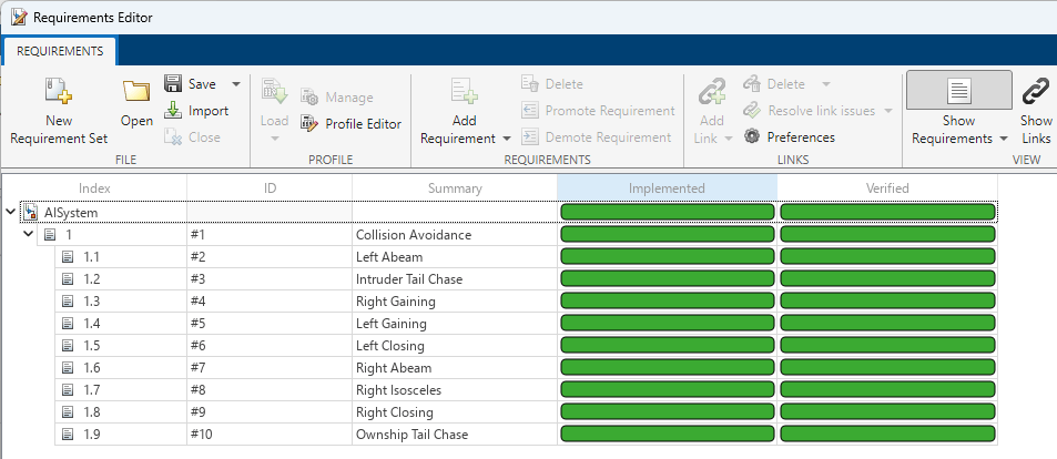 Updated verification status of the requirements in Requirements Editor.