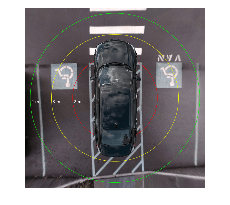 Create 360° Bird's-Eye-View Image Around a Vehicle