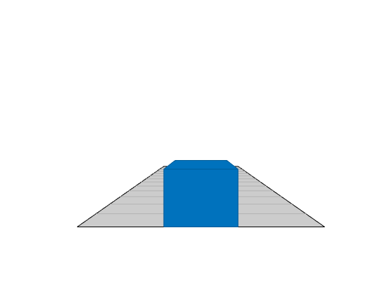 Figure contains an axes object. The hidden axes object with xlabel X (m), ylabel Y (m) contains 3 objects of type patch, line.