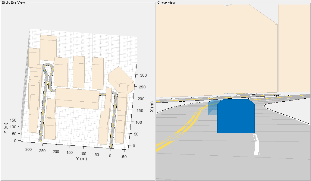 Visual-Inertial Odometry Using Synthetic Data