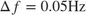 $\Delta f = 0.05{\rm{ Hz}} $