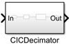 CICDecimator Simulink library block with In and Out ports