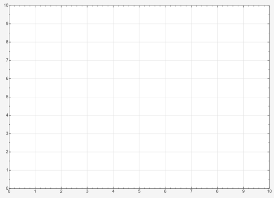 Figure Figure 3: Magnitude Response (dB) contains an axes object. The axes object with title Magnitude Response (dB), xlabel Frequency (Hz), ylabel Magnitude (dB) contains 3 objects of type line. These objects represent Lowpass Prototype, Complex Bandpass.