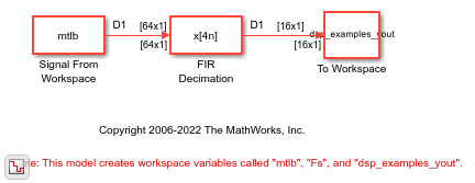 FIR Decimation Using Single-Rate Processing