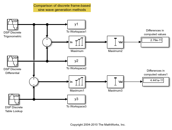 signal generator in matlab simulink