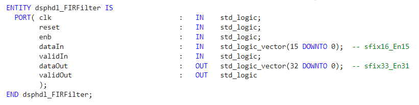 Generated VHDL entity for the filter algorithm