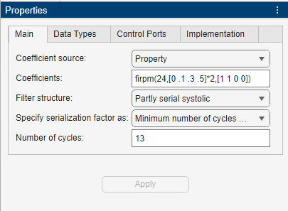 Algorithm properties for a partly serial FIR filter