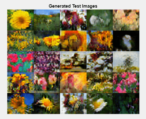 Use Experiment Manager to Train Generative Adversarial Networks (GANs)