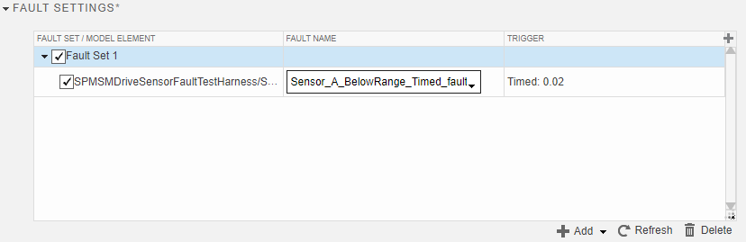 Fault Settings section is expanded to show the fault set for the first test. The fault set includes one fault, Sensor_A_BelowRange_Timed_fault.