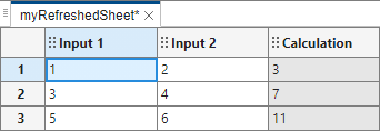 The myRefreshedSheet spreadsheet. The spreadsheet has three columns and three rows. The Calculation column adds the values in the Input 1 and Input 2 columns together. The Calculation column is grey, and the others are white.