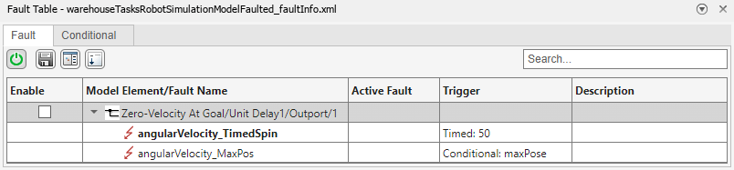 A view of the Fault Table pane in the model. The model has two faults on one model element. The model element is disabled for fault simulation.