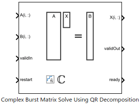 Implement Hardware-Efficient Complex Burst Matrix Solve Using QR Decomposition