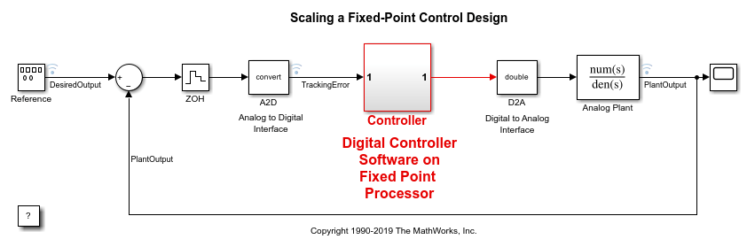 Convert a Model to Fixed Point Using the Command Line