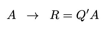 Determine Fixed-Point Types for Q-less QR Decomposition