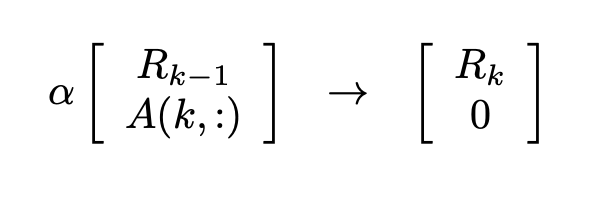 Compute Forgetting Factor Required for Streaming Input Data