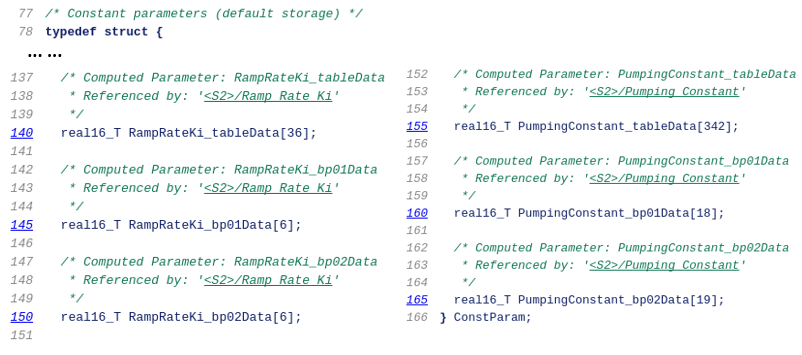 Convert Single Precision Lookup Table to Half Precision