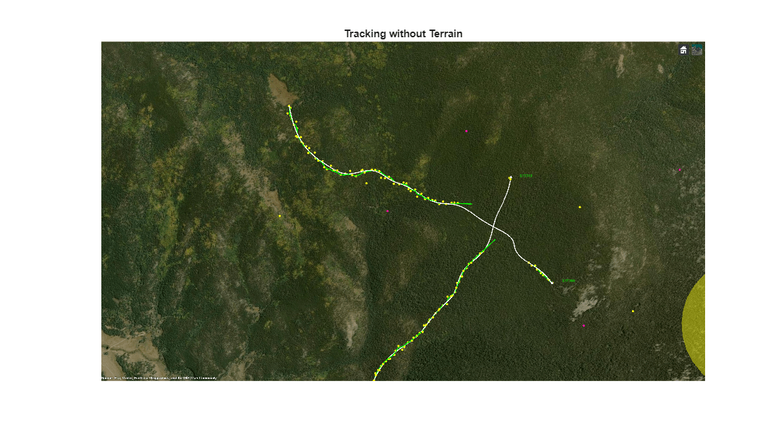 Figure contains an axes object. The hidden axes object with title Tracking without Terrain contains an object of type image.