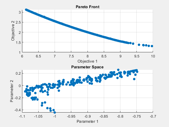 set matlab path