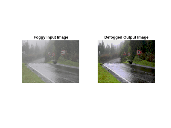 Figure contains 2 axes objects. Axes object 1 with title Foggy Input Image contains an object of type image. Axes object 2 with title Defogged Output Image contains an object of type image.