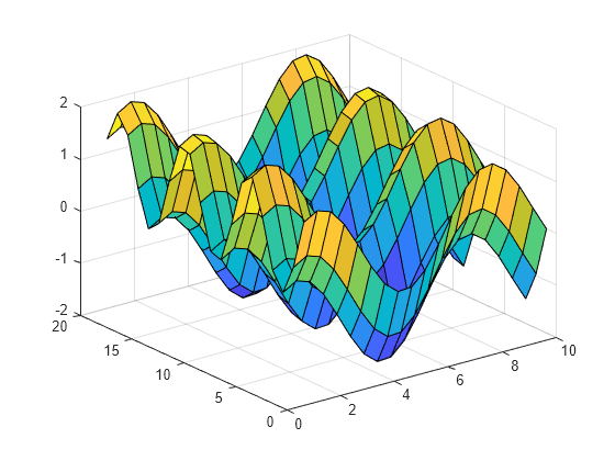 matlab image