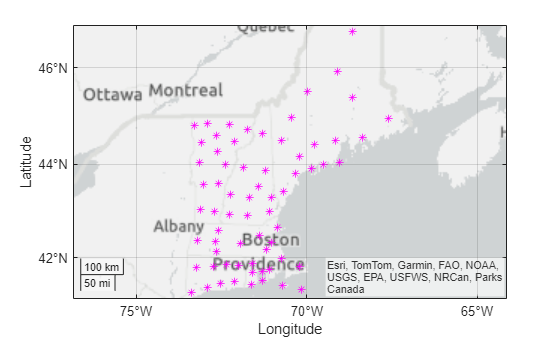 Figure contains an axes object with type geoaxes. The geoaxes contains a line object which displays its values using only markers.