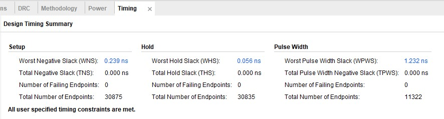 timing_constraints_met.png