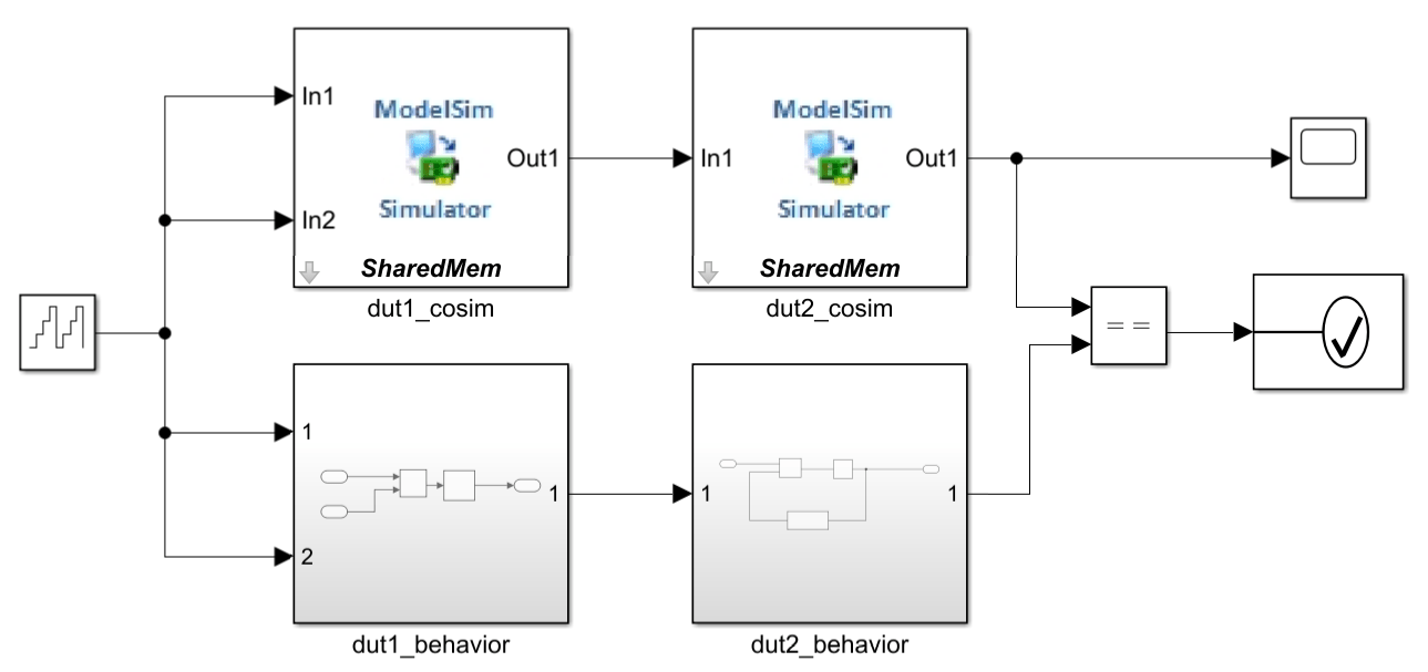Cosimulate Multiple HDL Modules Using Single Simulator Session