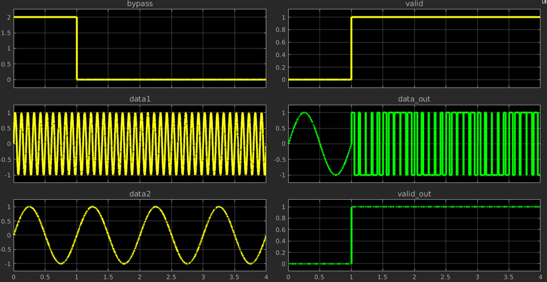 Chip_Simulations_Simulink.png