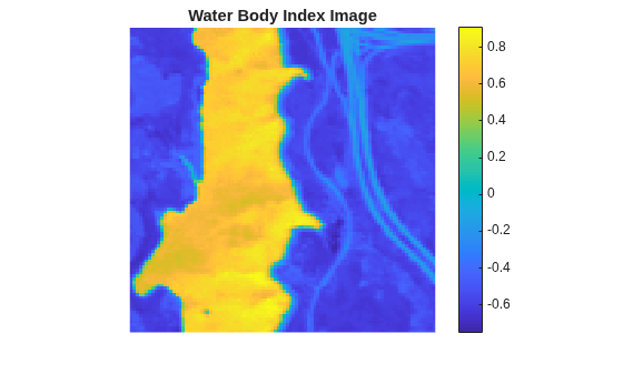 Figure contains an axes object. The hidden axes object with title Water Body Index Image contains an object of type image.