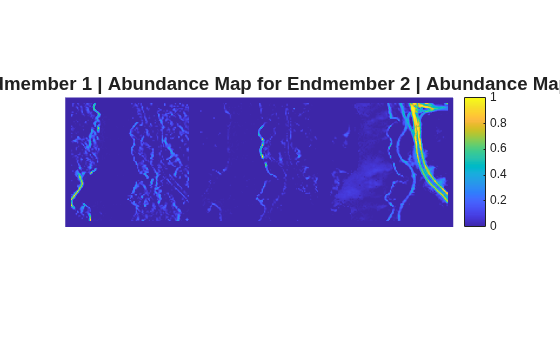 Figure contains an axes object. The hidden axes object with title Abundance Map for Endmember 1 | Abundance Map for Endmember 2 | Abundance Map for Endmember 3 contains an object of type image.