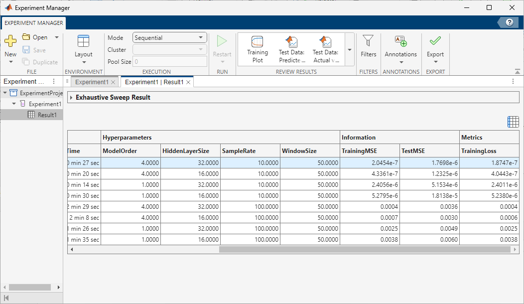 The results table in Experiment Manager containing the trained models.