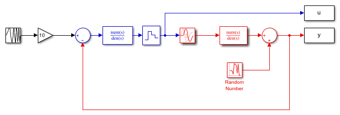 Estimating Continuous-Time Models Using Simulink Data