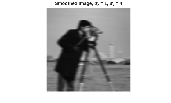 Figure contains an axes object. The hidden axes object with title Smoothed image, sigma indexOf x baseline = 1 , sigma indexOf y baseline = 4 contains an object of type image.