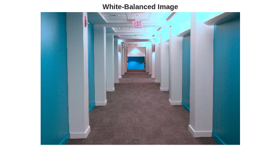 Figure contains an axes object. The hidden axes object with title White-Balanced Image contains an object of type image.