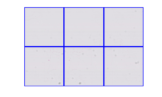 Figure contains an axes object. The hidden axes object contains an object of type image.
